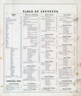 Table of Contents 1, Licking County 1875